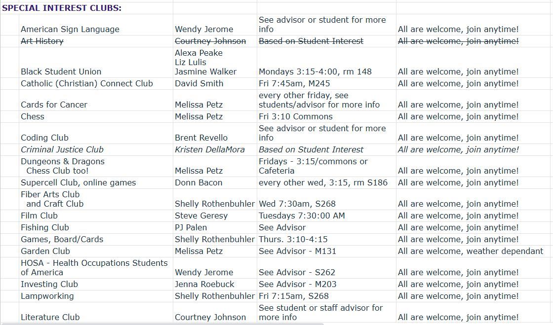 Student Activities F